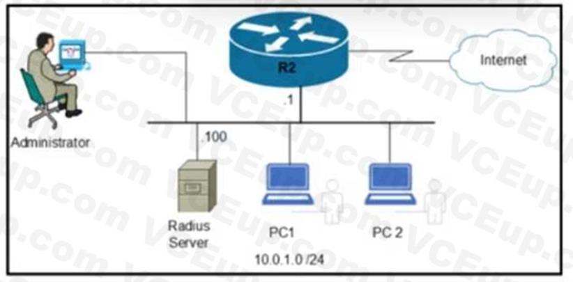 Cisco 350-401 image Question 667 115966 10102024232943000000