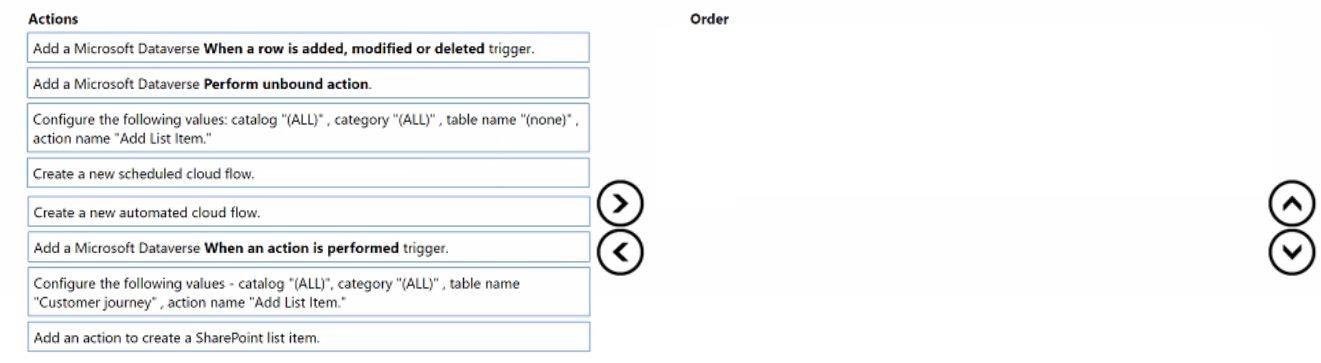 Question 162