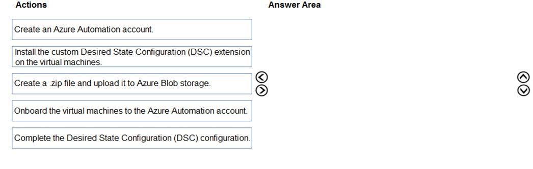 Microsoft AZ-400 image Question 45 87041 10022024015257000