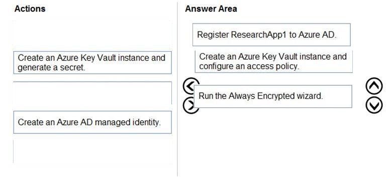 Question 2