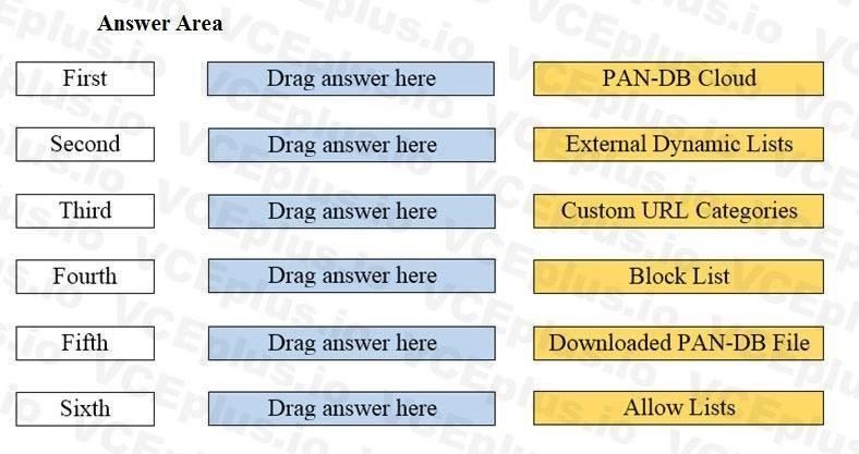 Question 213