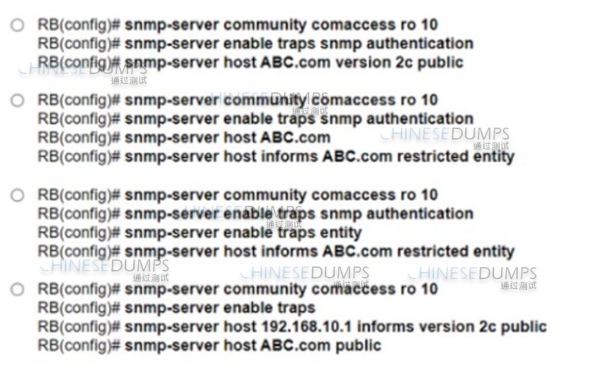 Cisco 350-501 image Question 422 116704 10102024233012000000