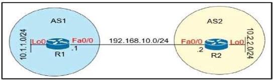 Cisco 350-401 image Question 38 115337 10102024232942000000