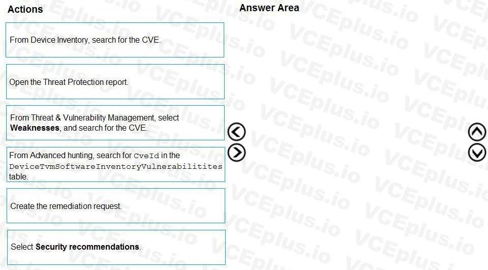 Microsoft SC-200 image Question 14 107828 10052024010847000