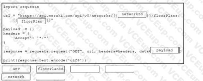 Cisco 350-901 image answer Question 59 118371 10102024113131000