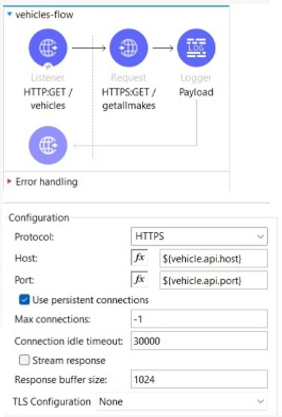 MuleSoft MCD - Level 2 image Question 8 52798 09182024213621000000