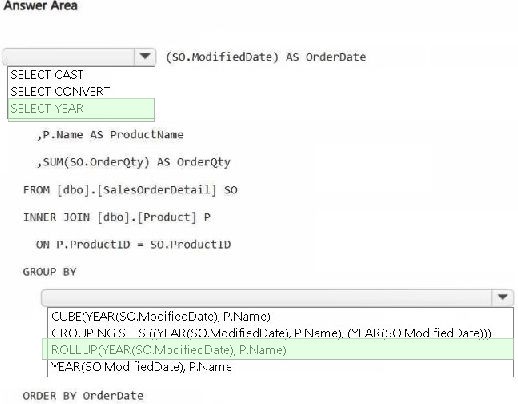 Microsoft DP-700 image answer Question 16 145272 04042025072920000