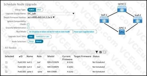Cisco 300-615 image Question 105 113286 10072024010022000000