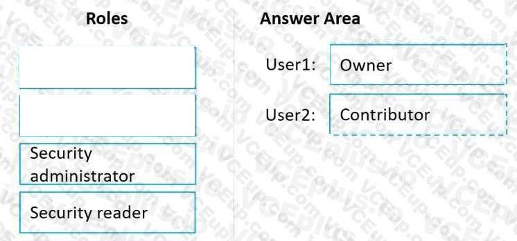 Question 135