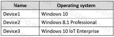 Microsoft AZ-140 image Question 37 90909 10022024021019000000