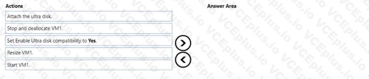 Question 242