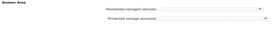 Microsoft AZ-500 image Question 37 87548 10022024015441000000