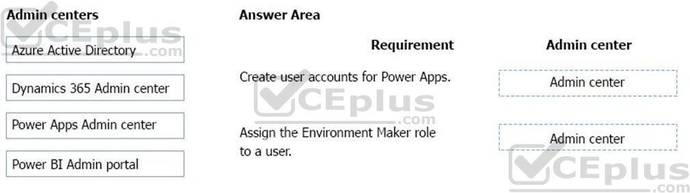 Microsoft PL-900 image Question 3 107526 10052024010822000