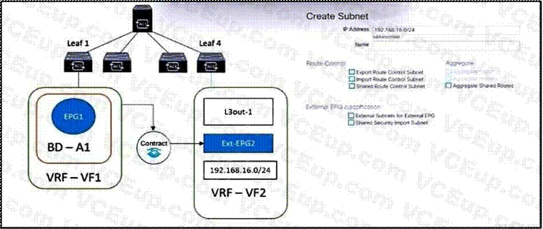 Cisco 300-620 image Question 171 113518 10072024010039000000