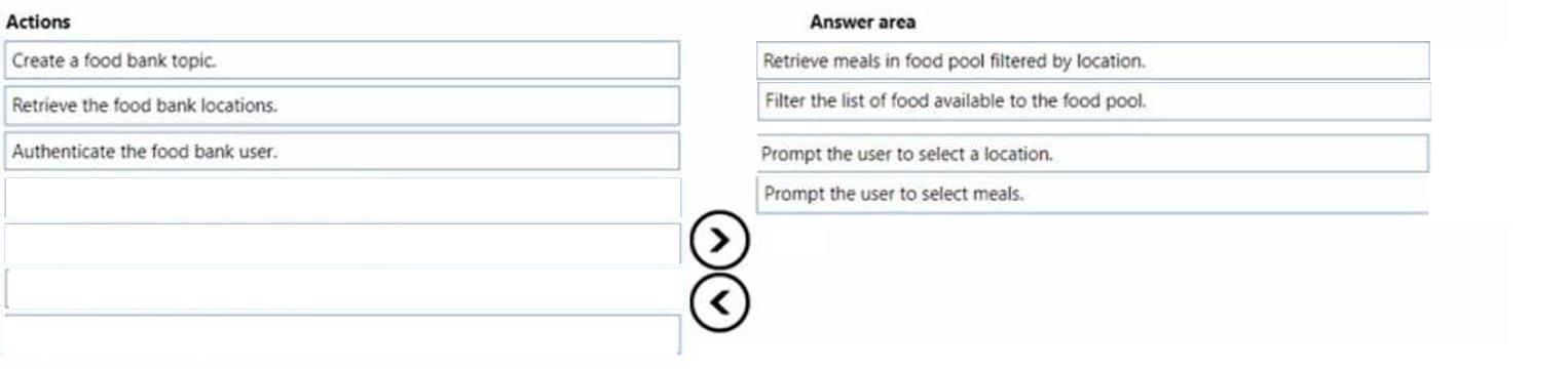 Question 108