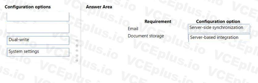 Microsoft PL-400 image answer Question 66 106606 10052024010735000