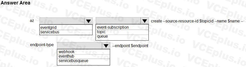 Microsoft AZ-204 image Question 17 86302 10022024015001000