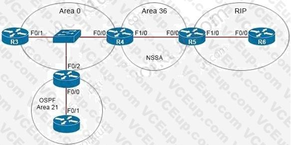 Cisco 300-410 image Question 277 111223 10072024005413000000
