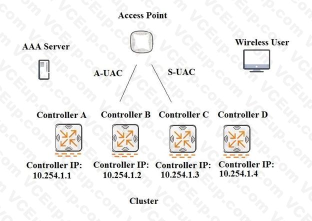 HP HPE6-A71 image Question 83 14393 09162024180649000000