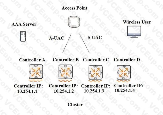 HP HPE6-A71 image Question 83 14393 09162024180649000000