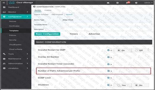 Cisco 300-415 image Question 87 111603 10072024005440000000