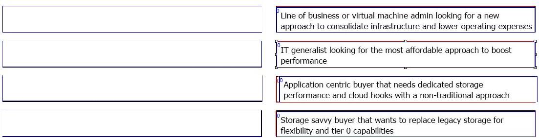 Question 60