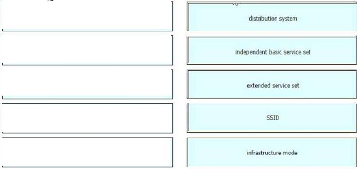 Cisco 200-301 image answer Question 60 110436 10072024124422000