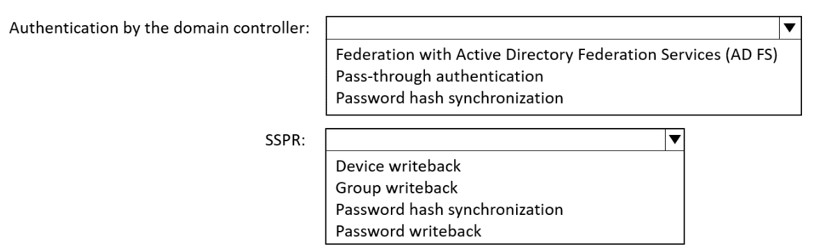 Microsoft SC-300 image Question 2 63883209848466650463274