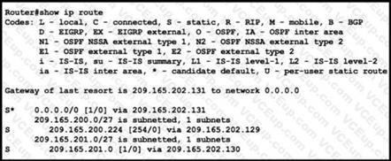 Cisco 200-301 image Question 258 109766 10072024004420000000