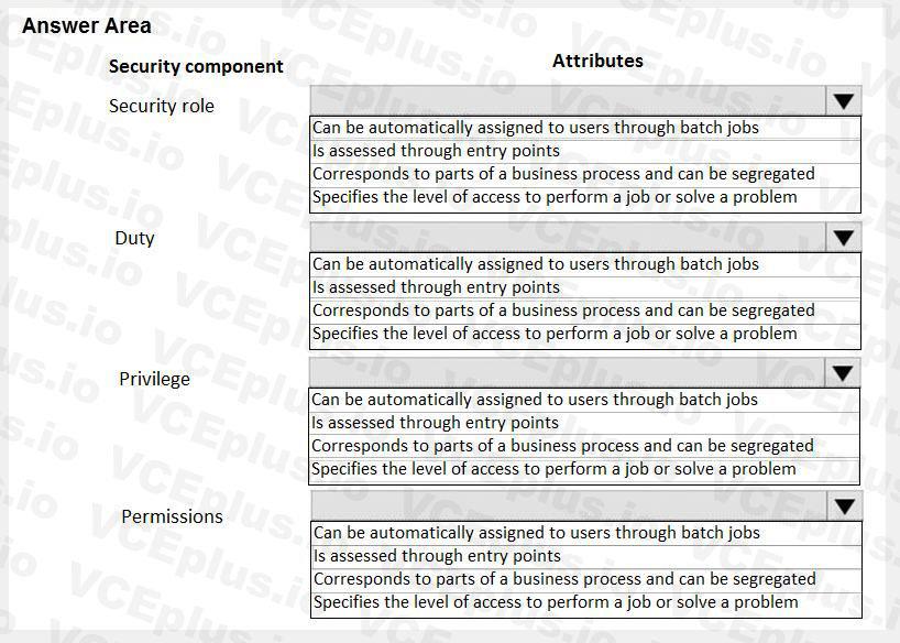 Microsoft MB-300 image Question 24 101206 10052024125945000
