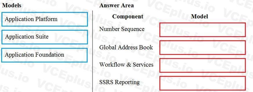 Question 157