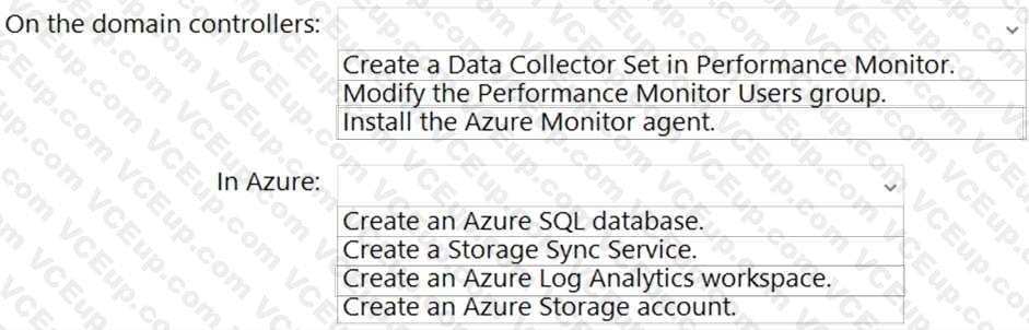 Microsoft AZ-801 image Question 22 88448 10022024015718000