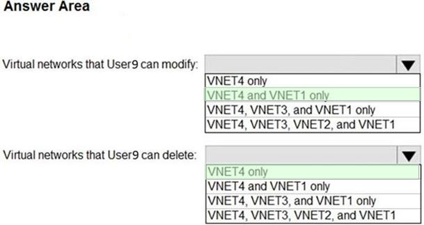 Microsoft AZ-500 image answer Question 15 87387 10022024015441000