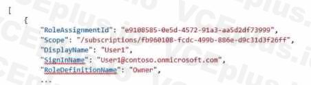 Microsoft AZ-104 image Question 445 84970 09262024195643000000