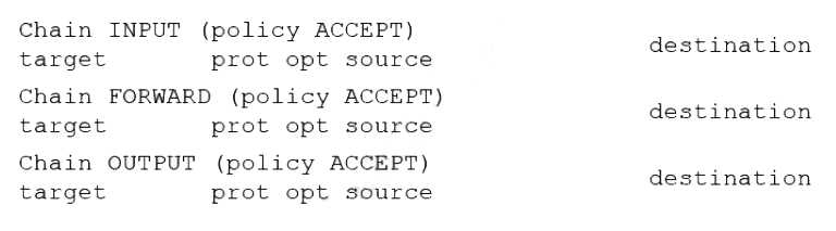 CompTIA XK0-005 image Question 63 99704 10022024175436000000