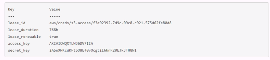 HashiCorp Vault Associate 002 image Question 57 30671 09182024192100000000