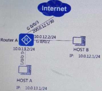 Huawei H12-811_V1.0 image Question 55 33630 09182024192851000000