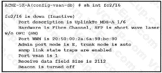 Cisco 300-615 image Question 31 113212 10072024010022000000