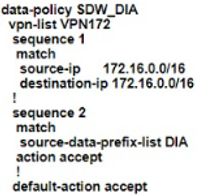 Cisco 300-415 image Question 230 111746 10072024005822000000