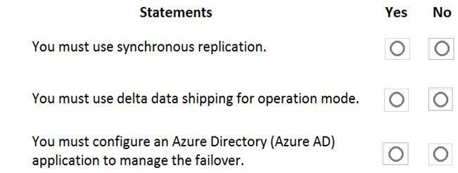 Microsoft AZ-120 image Question 10 85943 10022024014722000