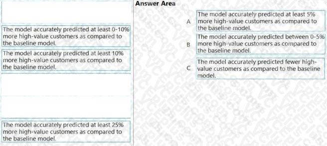 Question 73