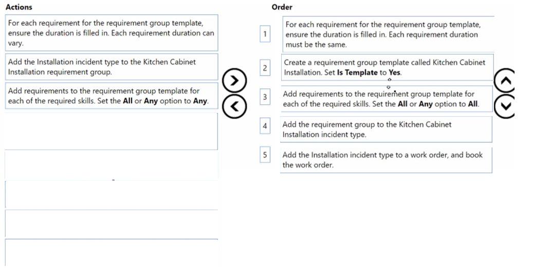 Microsoft MB-240 image answer Question 7 100870 10052024125911000
