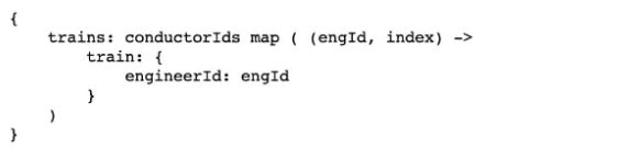 MuleSoft MCD - Level 1 image Question 7 52562 09182024213609000000