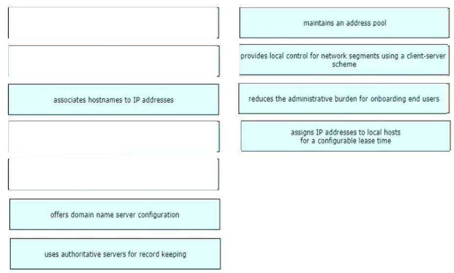 Cisco 200-301 image answer Question 44 110420 10072024124422000