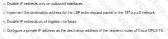 Cisco 350-501 image Question 226 116508 10102024233011000000