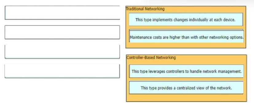 Cisco 200-301 image answer Question 78 110454 10072024124422000