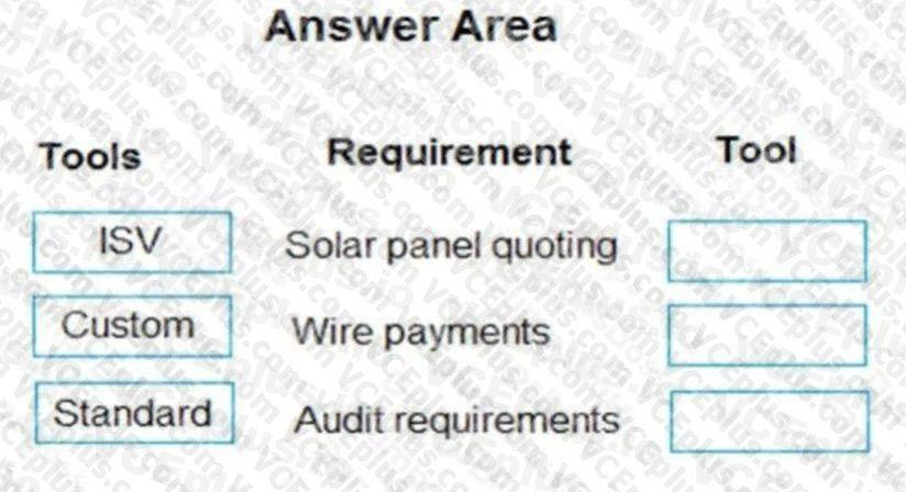 Question 252