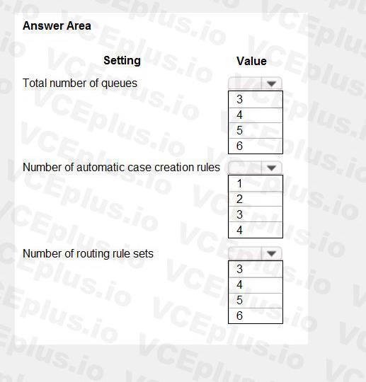 Question 7