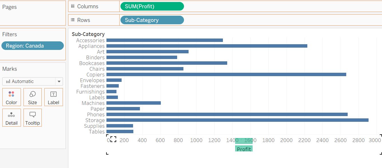 Tableau Desktop Certified Associate image Question 18 explanation 75948 09232024004713000000