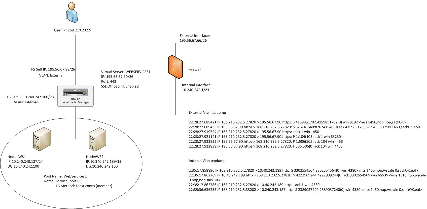 F5 301b image Question 147 83459 09242024194212000000